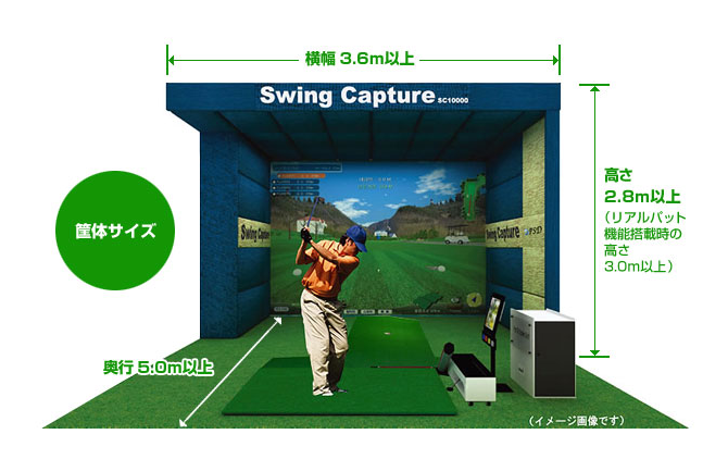 室内ゴルフシミュレーション[スイングキャプチャー® SC-10000]のセット内容